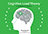 Cognitive Load Theory: A pocket guide for teachers 